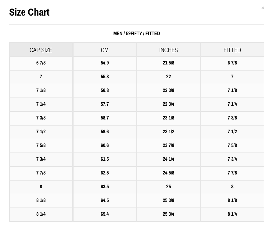 Chicago Cubs - Compound